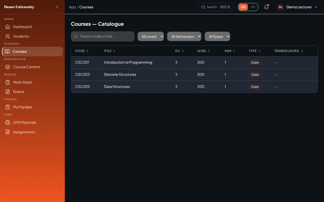 The course catalogue